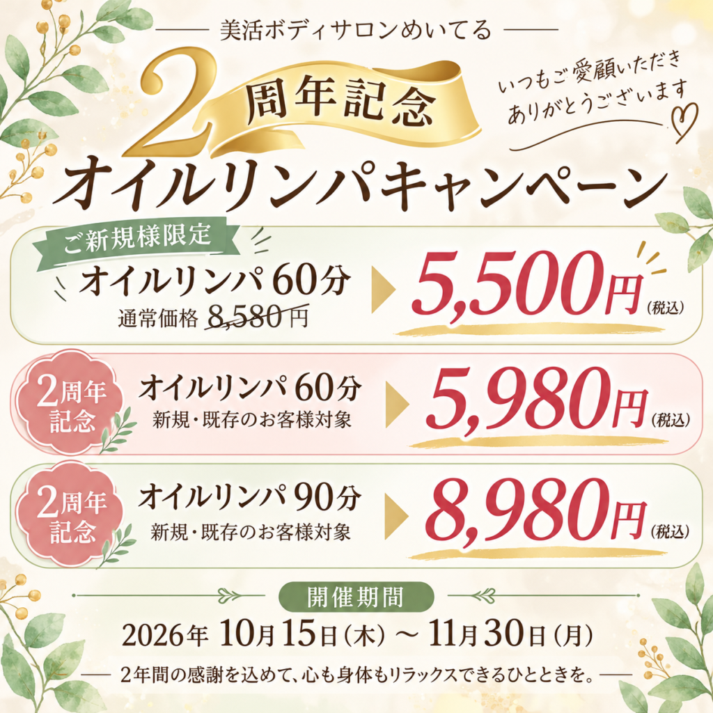 美活ボディサロンめいてる2周年記念オイルリンパキャンペーン。新規限定60分5,500円、記念価格60分5,980円、90分8,980円。開催期間は2026年10月15日から11月30日まで。
